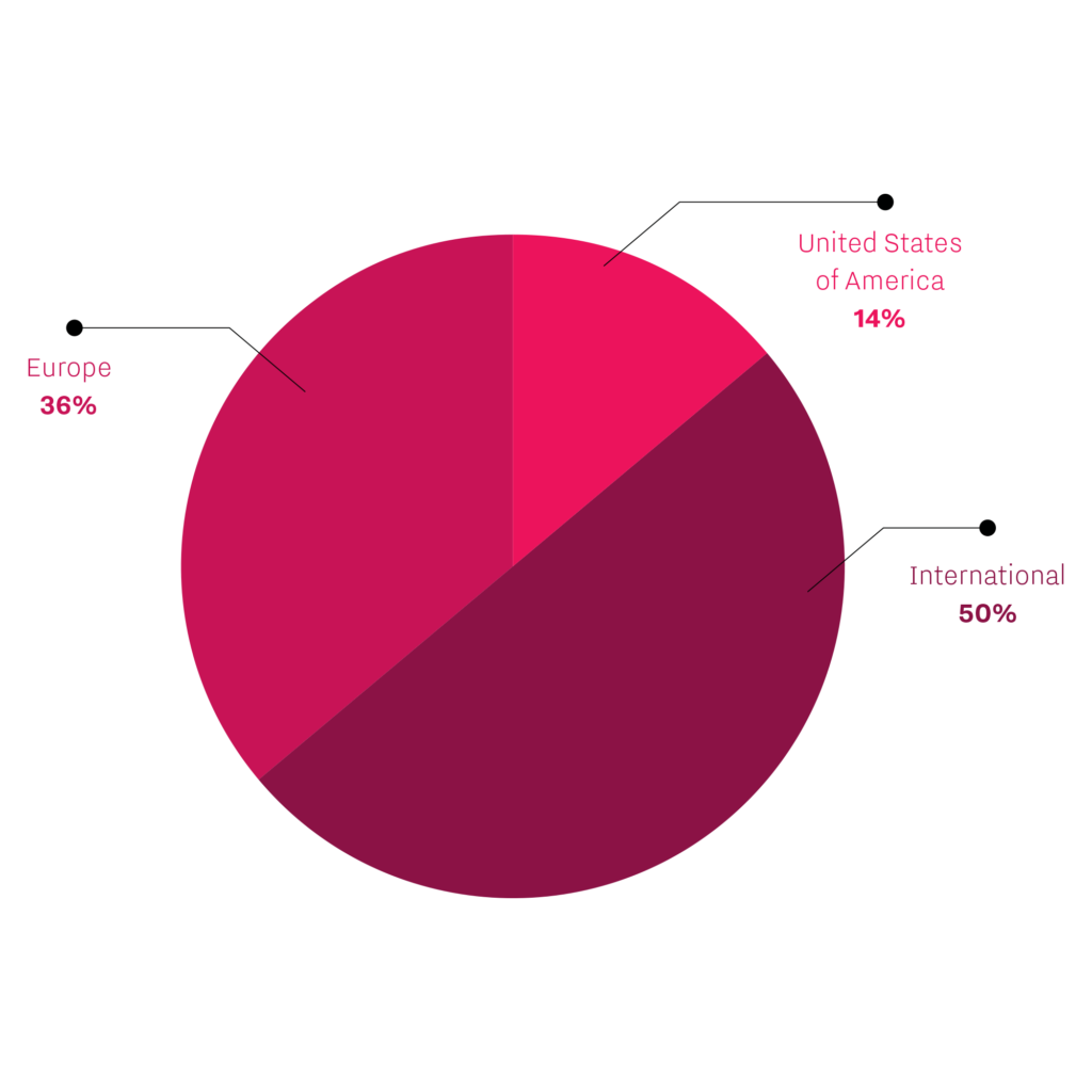 origin of funds received icon